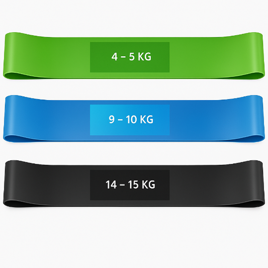 Bandes de résistance