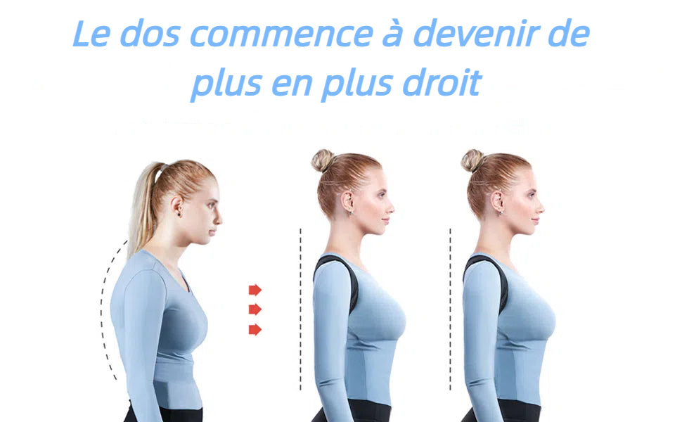Correcteur de posture